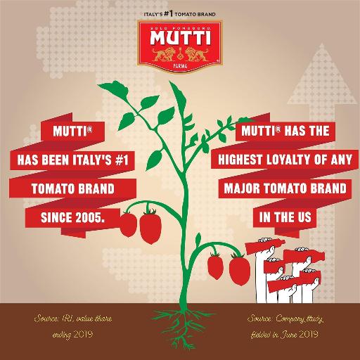 Mutti — 24.5 oz. Tomato Puree with Fresh Basil (Passata con Basilico) from Italy’s #1 Tomato Brand. Sweet and velvety for recipes calling for Pureed Tomatoes. - Strabella